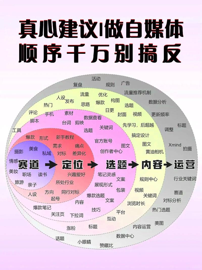 品牌设计：构建独特的视觉语言